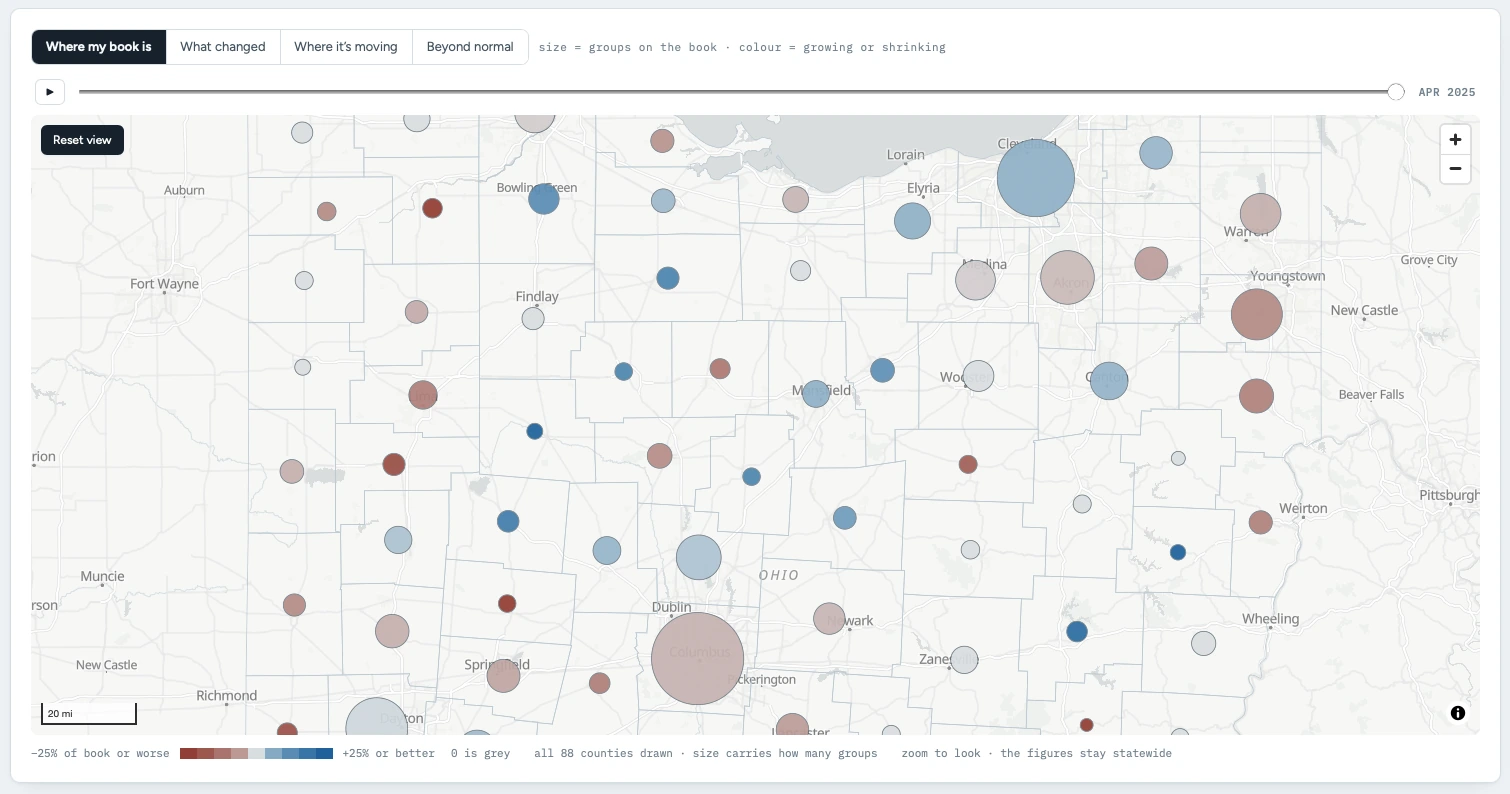 Market Insights: every county in the state drawn as a circle, sized by how many groups sit there and colored by whether it is growing or shrinking, with four tabs across the top and a month slider.